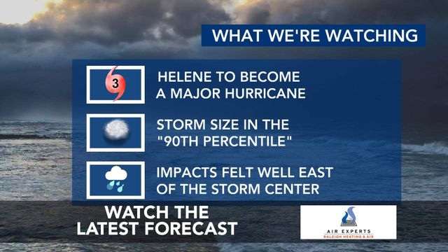 WRAL WeatherCenter Forecast