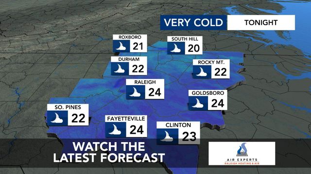 WRAL WeatherCenter Forecast