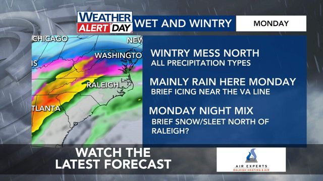 WRAL WeatherCenter Forecast