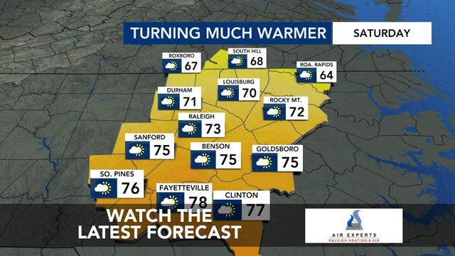 WRAL WeatherCenter Forecast