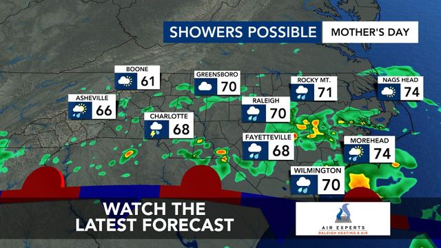 WRAL WeatherCenter Forecast