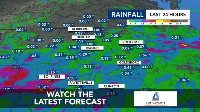 WRAL WeatherCenter Forecast