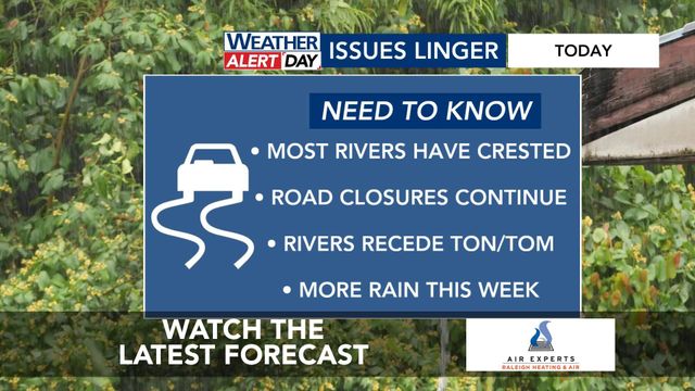 WRAL WeatherCenter Forecast