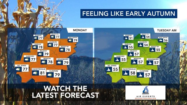 WRAL WeatherCenter Forecast