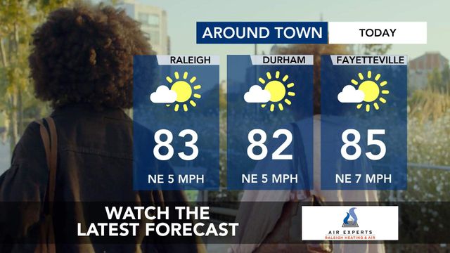 WRAL WeatherCenter Forecast