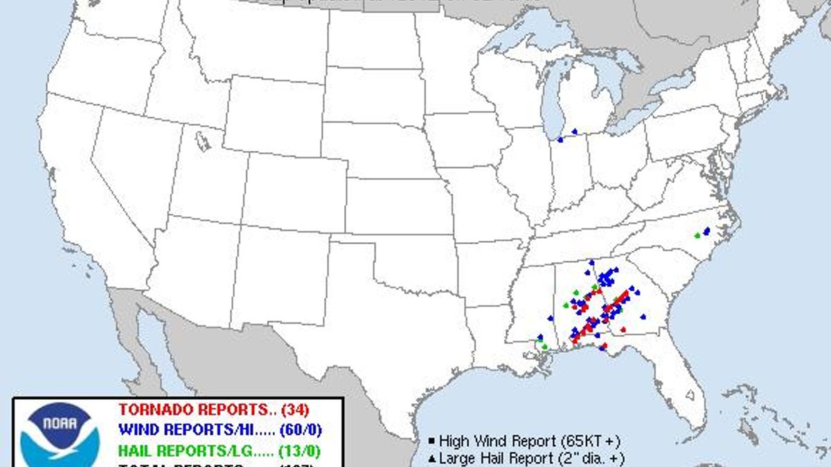 Severe Reports
