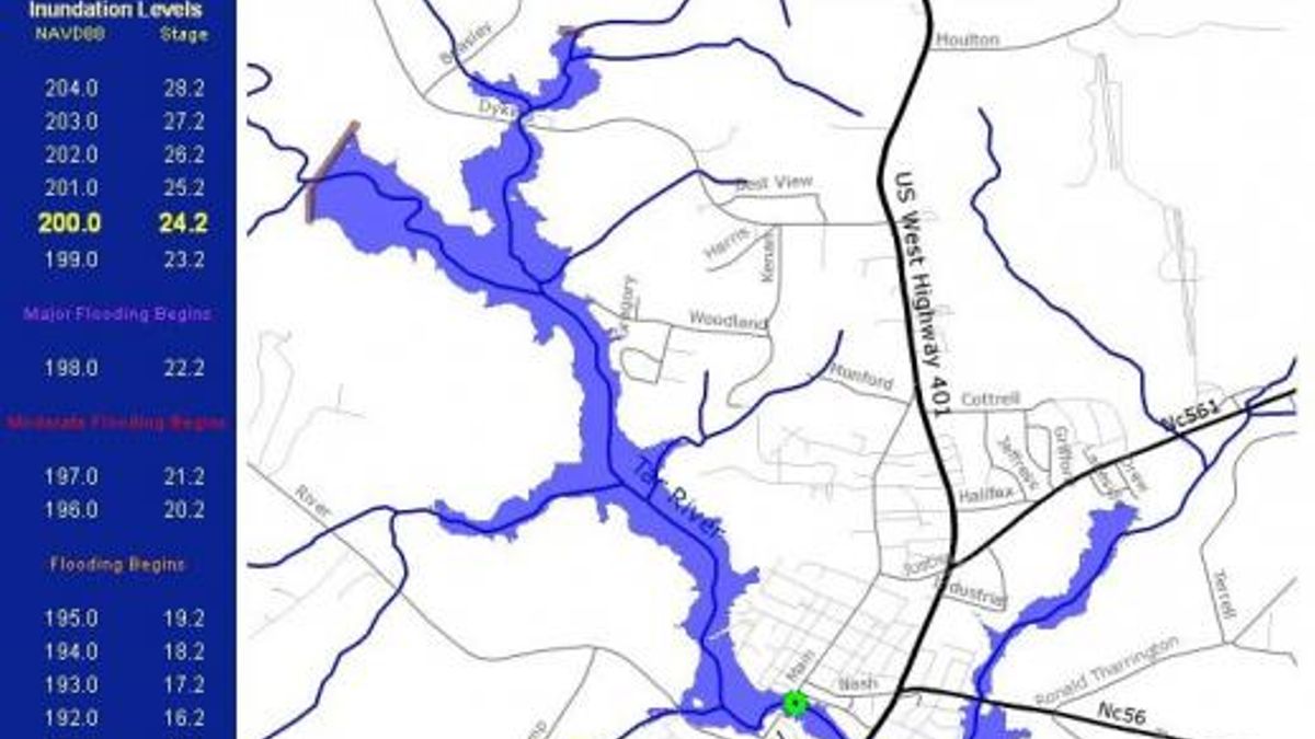 Inundate Louisburg