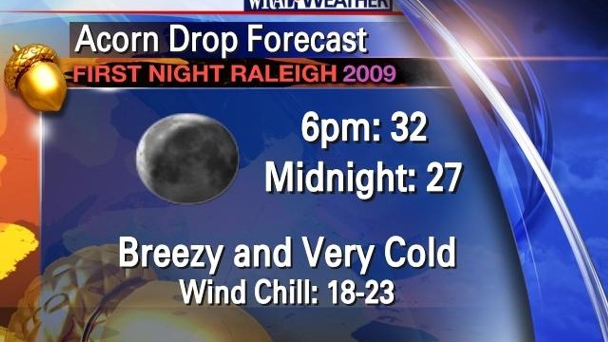 First Night 2009 forecast