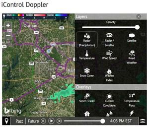 iControl Doppler image