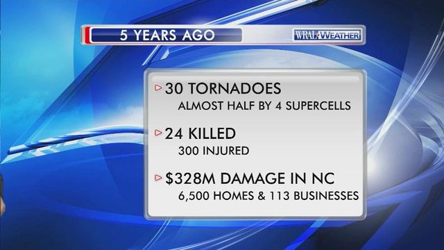 Fishel recalls 2011 tornado damage