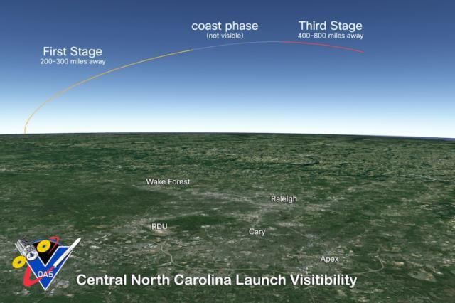 Launch visible in central NC