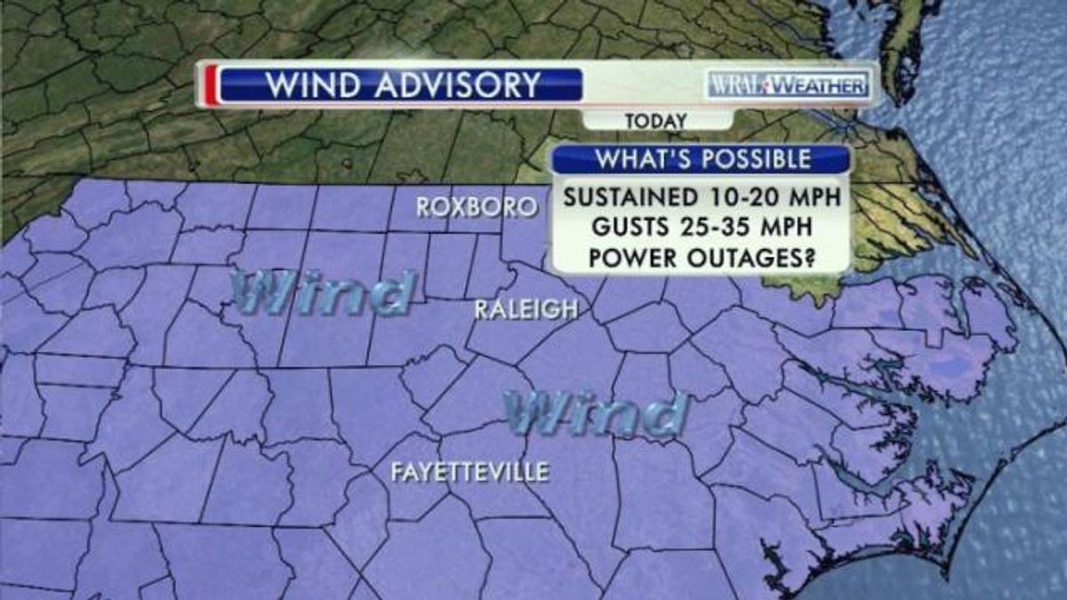 NW Wind Direction Meaning