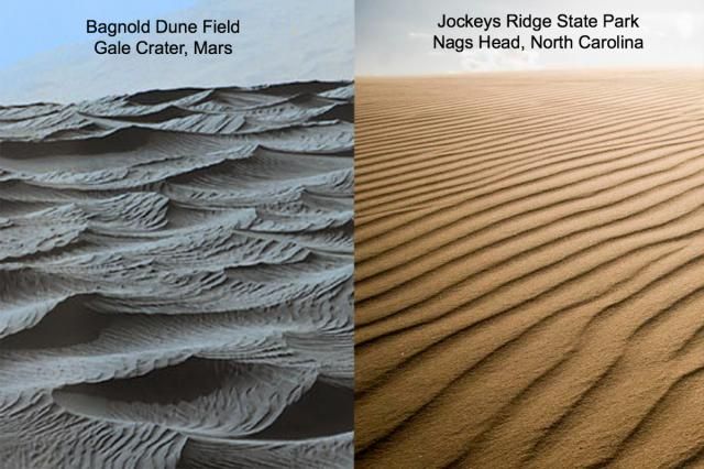 Sand dunes