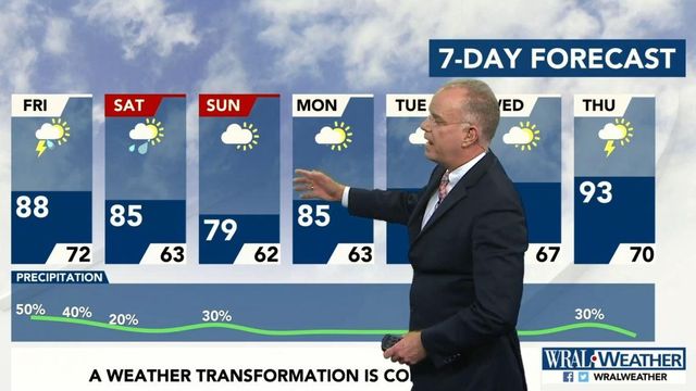 Maze: Prepare for 'weather transformation' with cooler temps