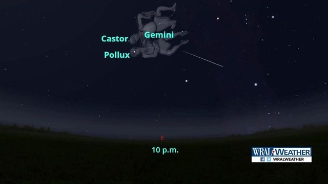Geminid meteor shower peaks Wednesday night