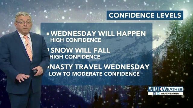 Fishel: Snow will fall Wednesday, may not stick