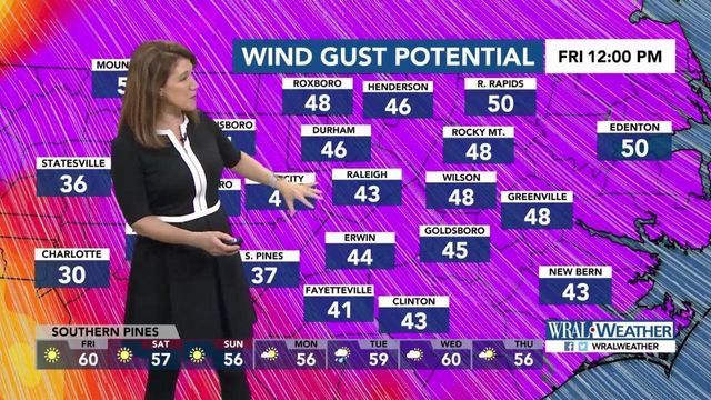 Strong wind gusts expected all day Friday