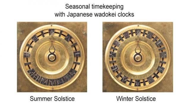 Seasonal timekeeping