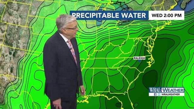 Here comes the rain: No guarantee for a dry day this week