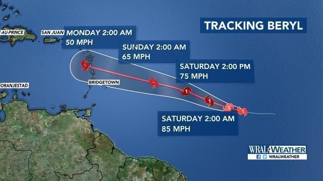 First hurricane of the 2018 Atlantic season forms