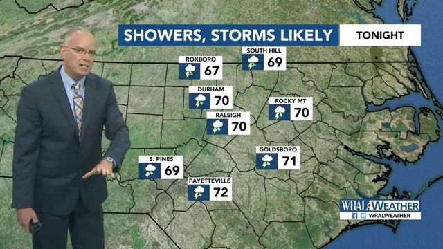 Sunday evening forecast: Storms possible