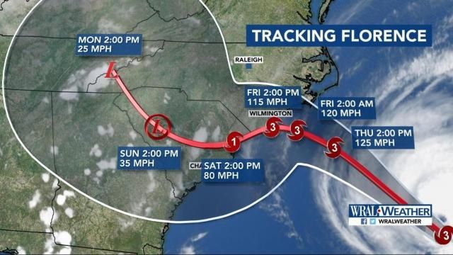 Hurricane Florence 5 pm update