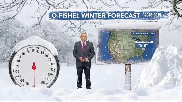Your O'Fishel winter forecast 