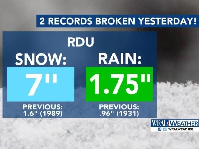 List: Official snow totals