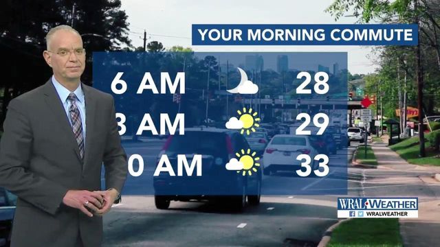 Forecast: Temps fall into the 20s overnight
