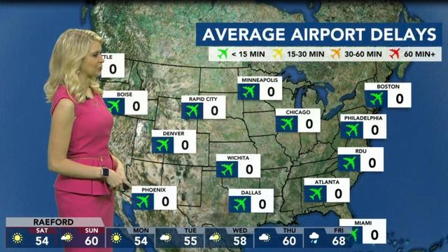 Weekend weather ideal for holiday travel