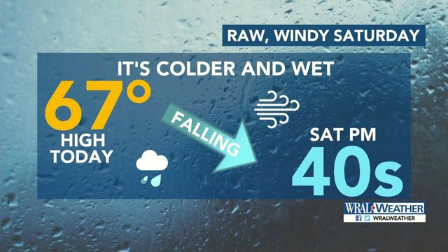 Chilly, wet weekend on the way