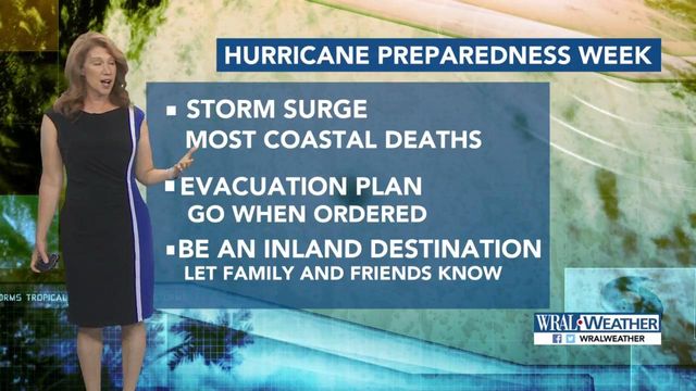 Hurricane Preparedness Week has arrived