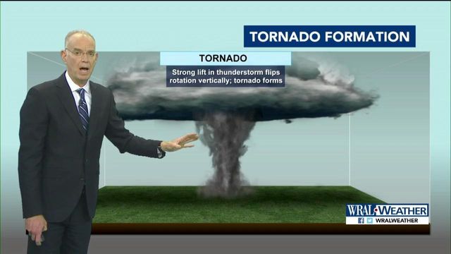 Mike explains: How a tornado forms