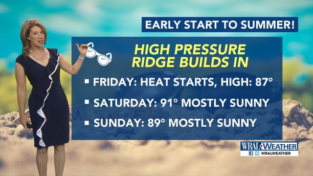 High temps jump 10 degrees from Thursday to Saturday