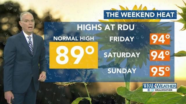 Heat, humidity to return this weekend