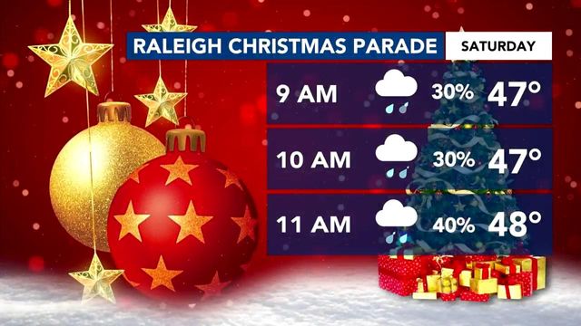 Cloudy skies to cover Raleigh Christmas Parade, WRAL Winter Wonderland