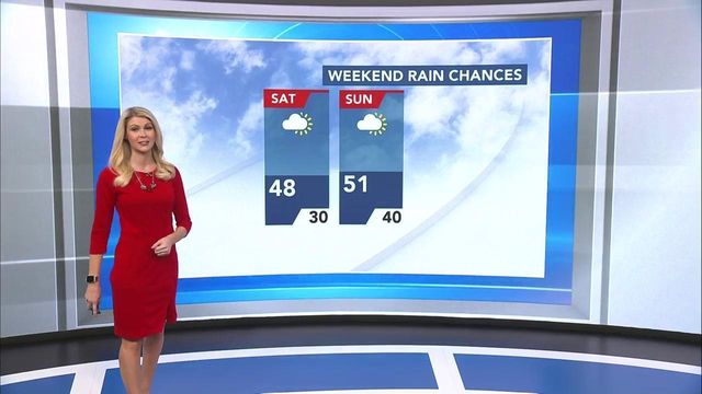 Nice weekend coming but chance for rain arrives Monday