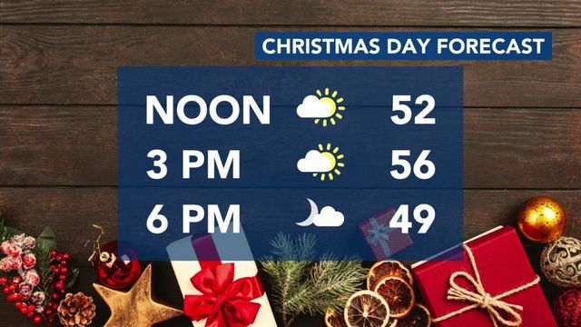 Mild Christmas has cool temperatures, cloudy skies