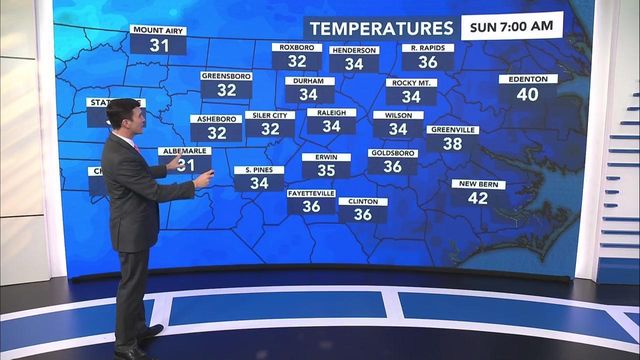 Rain leaving area, cold start to Sunday approaching