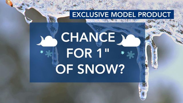 Snow possible later this week as cold air moves in
