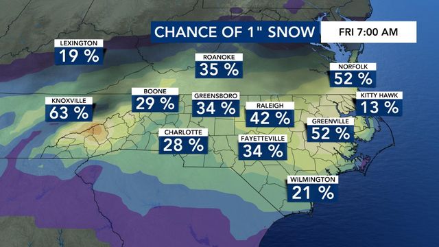 Parts of central NC could see an inch of snow Thursday night
