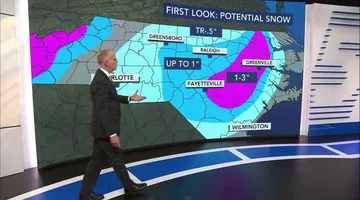 Triangle could see a 20-30% chance of snow, winter weather Thursday