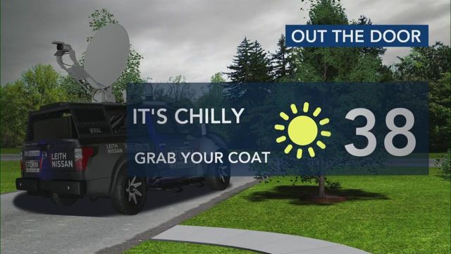 Chilly, breezy Thursday as temperatures drop
