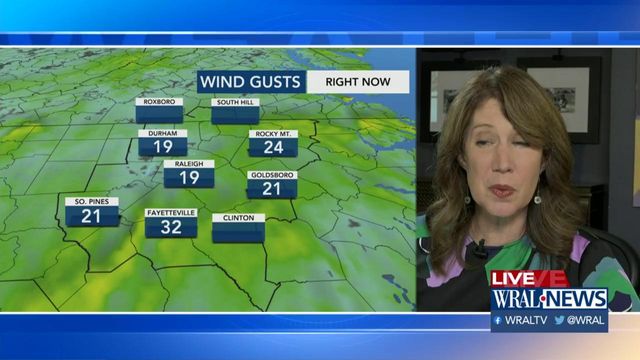 Blustery Monday kicks off week of unsettled weather