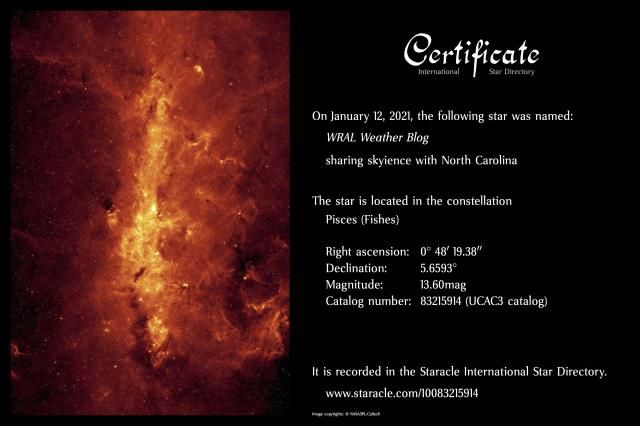 Free star naming certificate