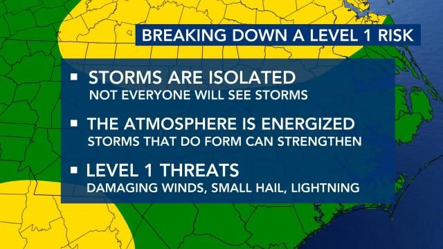 WRAL | News and Weather in Raleigh NC