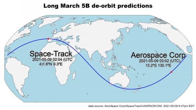 De-orbit predictions as of 7pm Saturday evening