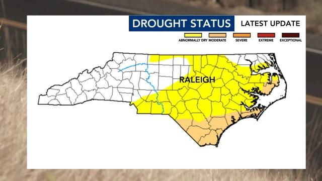 Drought Status