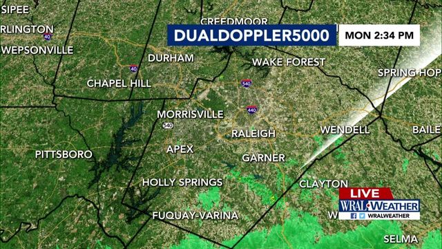 Live DUALDoppler5000