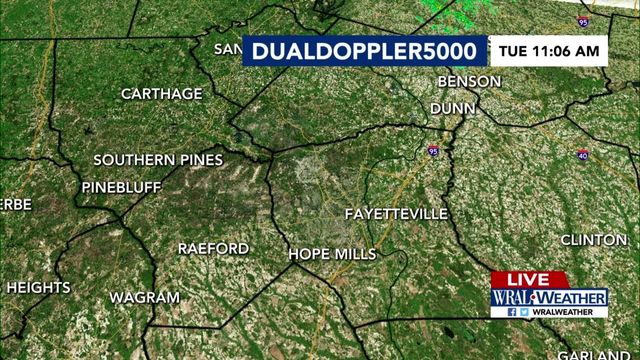 Live DUALDoppler5000